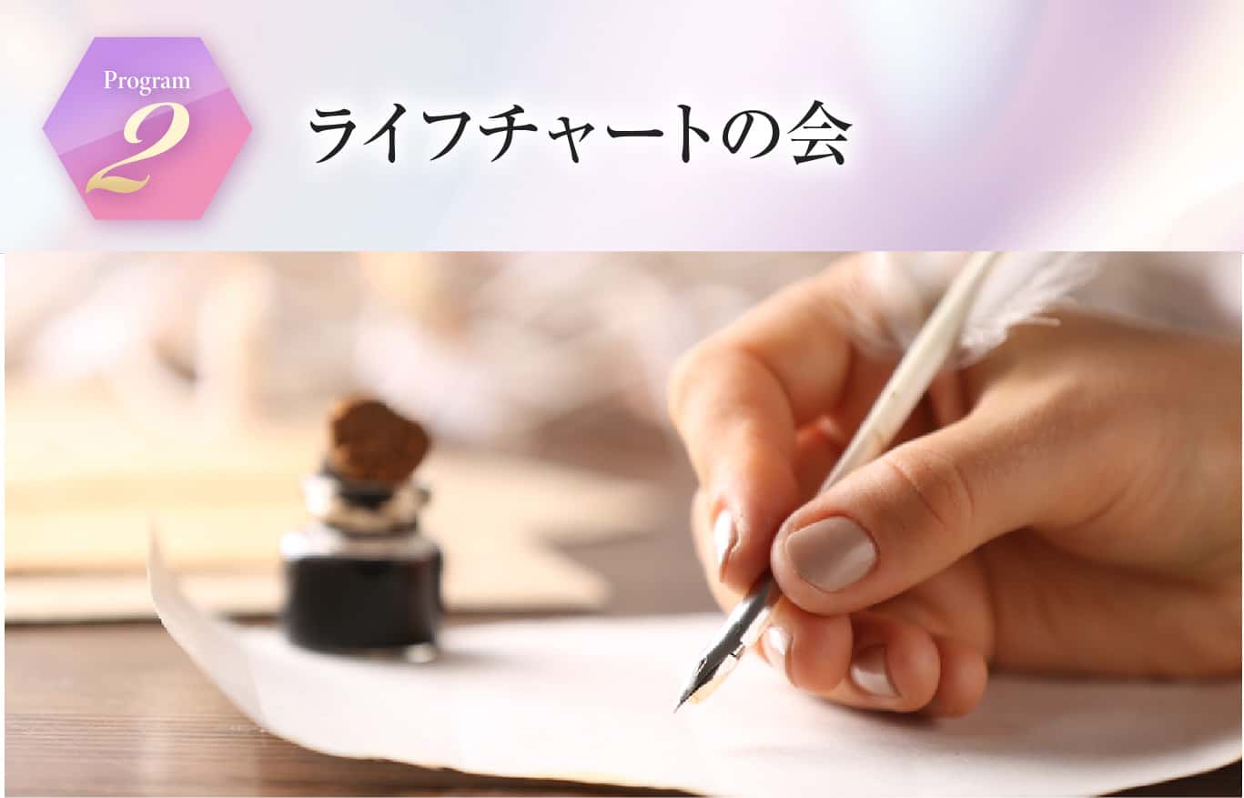 ライフチャートの会