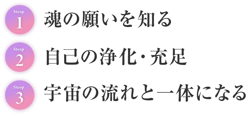 魂の願いを知る