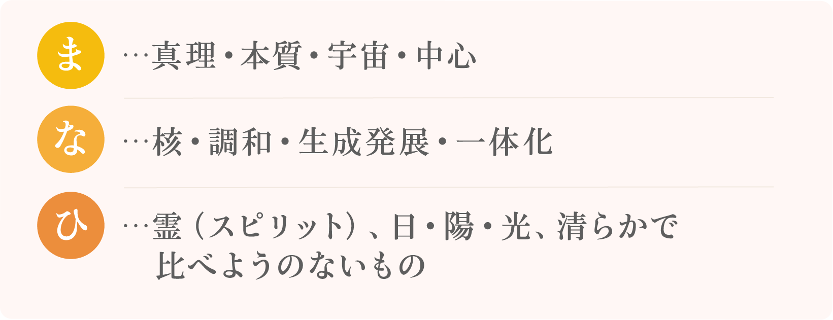 真理・本質・宇宙・中心